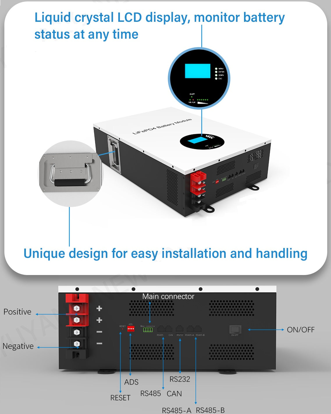 4.8kWh Hoselect Lithium Battery LIFEPO4 (Wall Mount) 100Ah